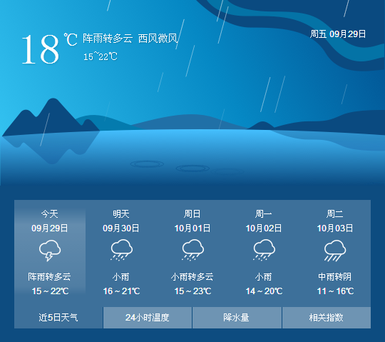 天气预报.png